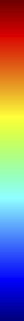 color scale