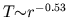 $T{\sim}r^{-0.53}$