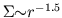${\Sigma}{\sim}r^{-1.5}$