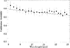 \begin{figure}\centerline{\epsfig{file=/var/ftp/pub/Mosoni/figIOE308.eps,
height=55mm}}\end{figure}