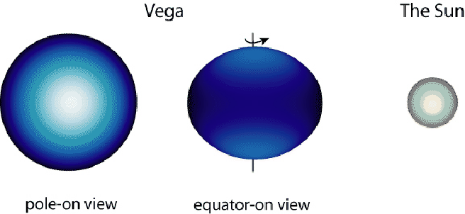 \begin{figure}\epsfig{file=/var/ftp/pub/Aufdenberg/figINA878.eps, angle=0 , width=165mm} \end{figure}