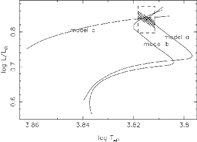 \begin{figure}\centerline{\epsfig{file=/var/ftp/pub/Kervella/figANT544.eps, height=70mm}} \end{figure}