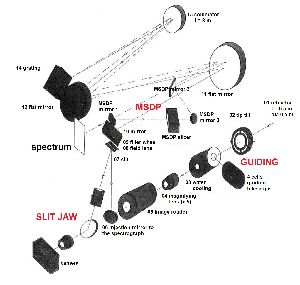 cliquez ici pour voir l'image (fig12.JPG)