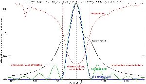 cliquez ici pour voir l'image (fig11.JPG)