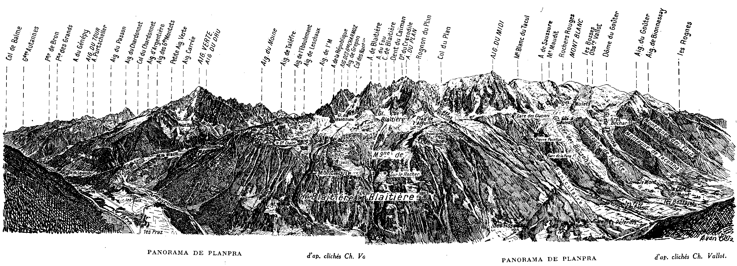 panorama_planpraz