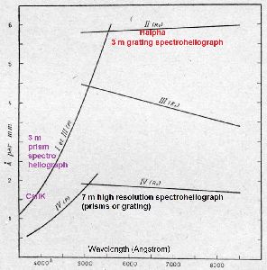 cliquez ici pour voir l'image (fig11.JPG)