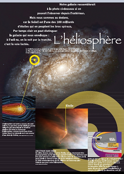 cliquez ici pour voir l'image (Heliosphere.jpg)