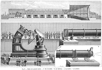 cliquez ici pour voir l'image (lunette-expo1900.gif)