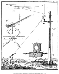 cliquez ici pour voir l'image (lunette-huygens.jpg)