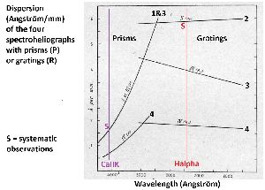 cliquez ici pour voir l'image (fig27.JPG)