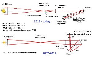 cliquez ici pour voir l'image (fig44.jpg)