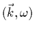 $(\vec{k},\omega)$