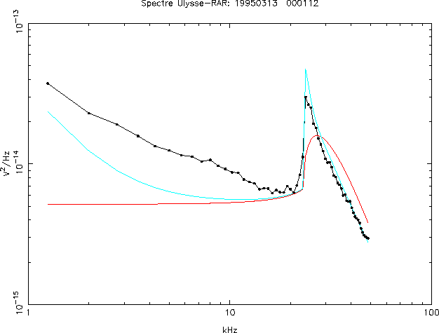 \begin{figure}
\centerline {\epsfig{file=spref.ps,width=12cm,angle=-90}}\protect\end{figure}