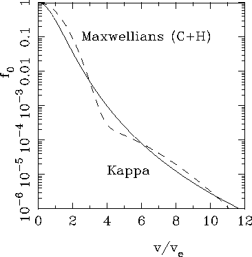 figure512