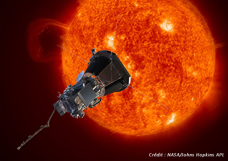Parker Solar Probe Vue d'artiste de Parker Solar Probe