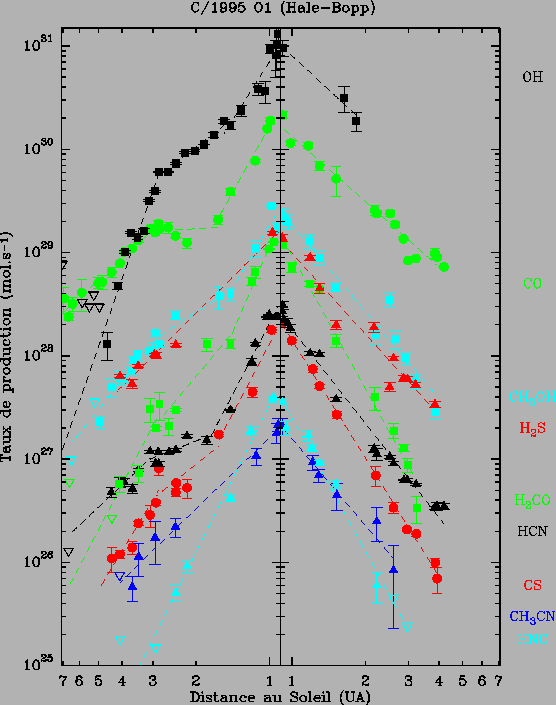 \resizebox {\hsize}{!}{\rotatebox{0}{\includegraphics{imag_fig1.ps}}}